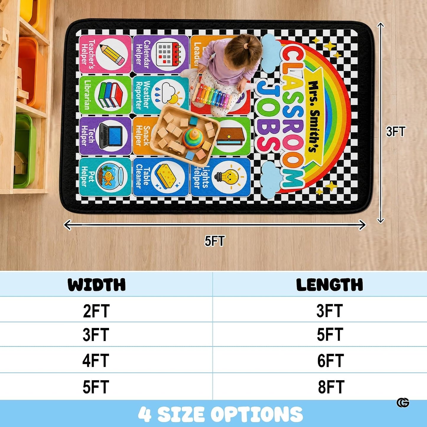 Personalized Teachers Classroom Rug, Custom Teacher Name Classroom Rules Area Rug, Feeling Chart Calming Corner Mat, Kindergarten Educational Back to School Class Decor (D9)