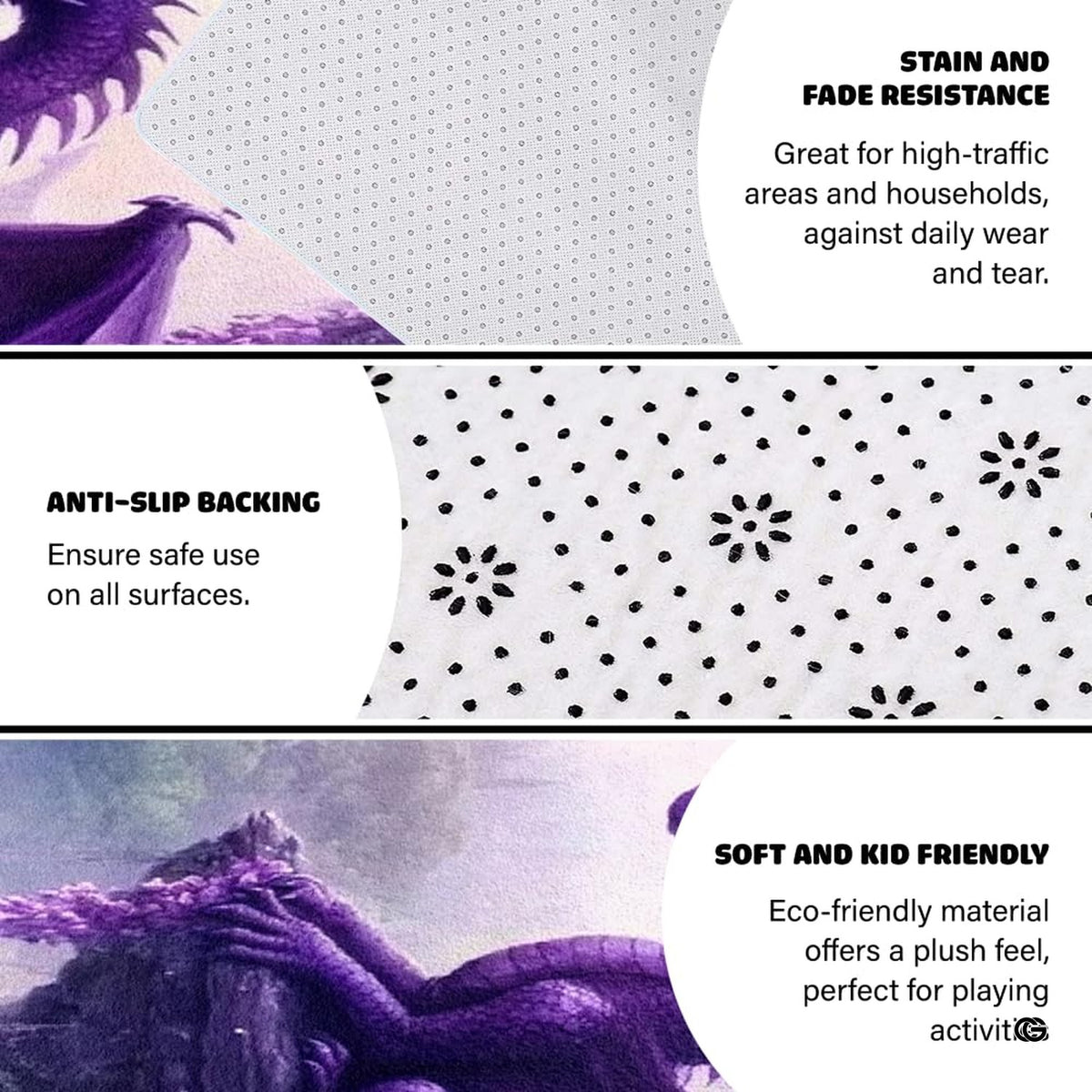 Infographic showing the non-skid dot backing and edge stitching of the purple dragon rug
