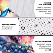 Infographic showing the non-skid dot backing and edge stitching of the peacock rug - thumbnail image 4 of 8