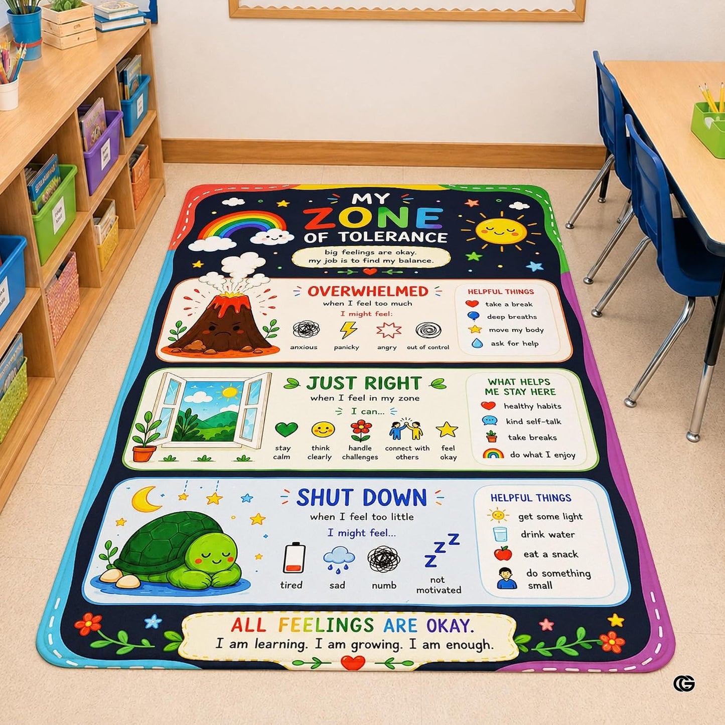 Personalized Teachers Classroom Rug, Custom Teacher Name Classroom Rules Area Rug, Feeling Chart Calming Corner Mat, Kindergarten Educational Back to School Class Decor (D1)