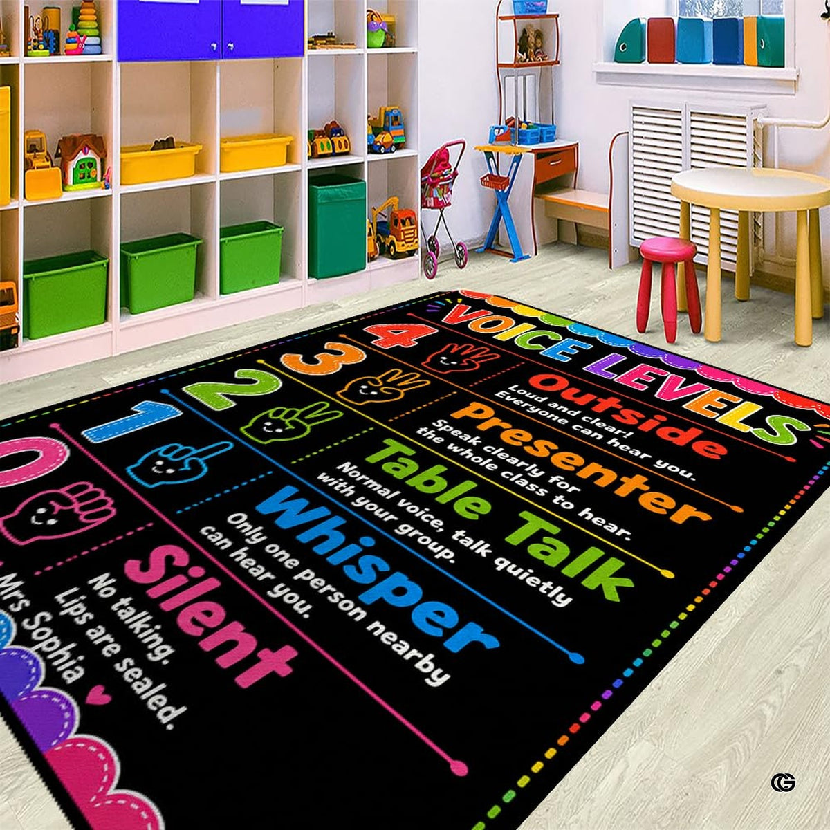 Close up texture detail showing soft pile surface and stitching of classroom rules rug.