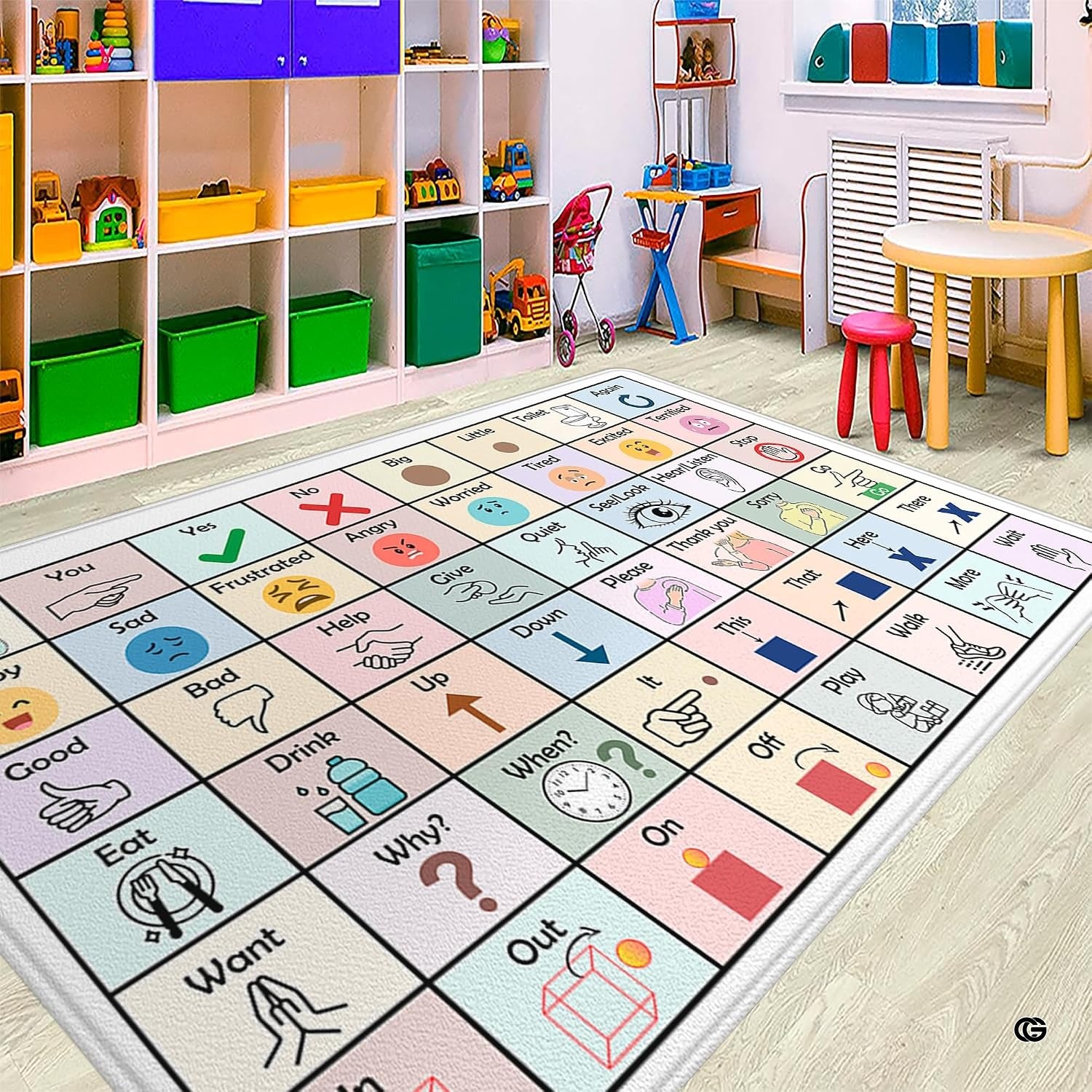 Core Vocabulary Rug, Communication Rugs for Kids Sped Classroom Rug, Autism Carpet, Speech Therapist Decor, Classroom Carpet, Back to School Mat for Kids Room Decor (STYLE4, X-Small (2x3 feet))