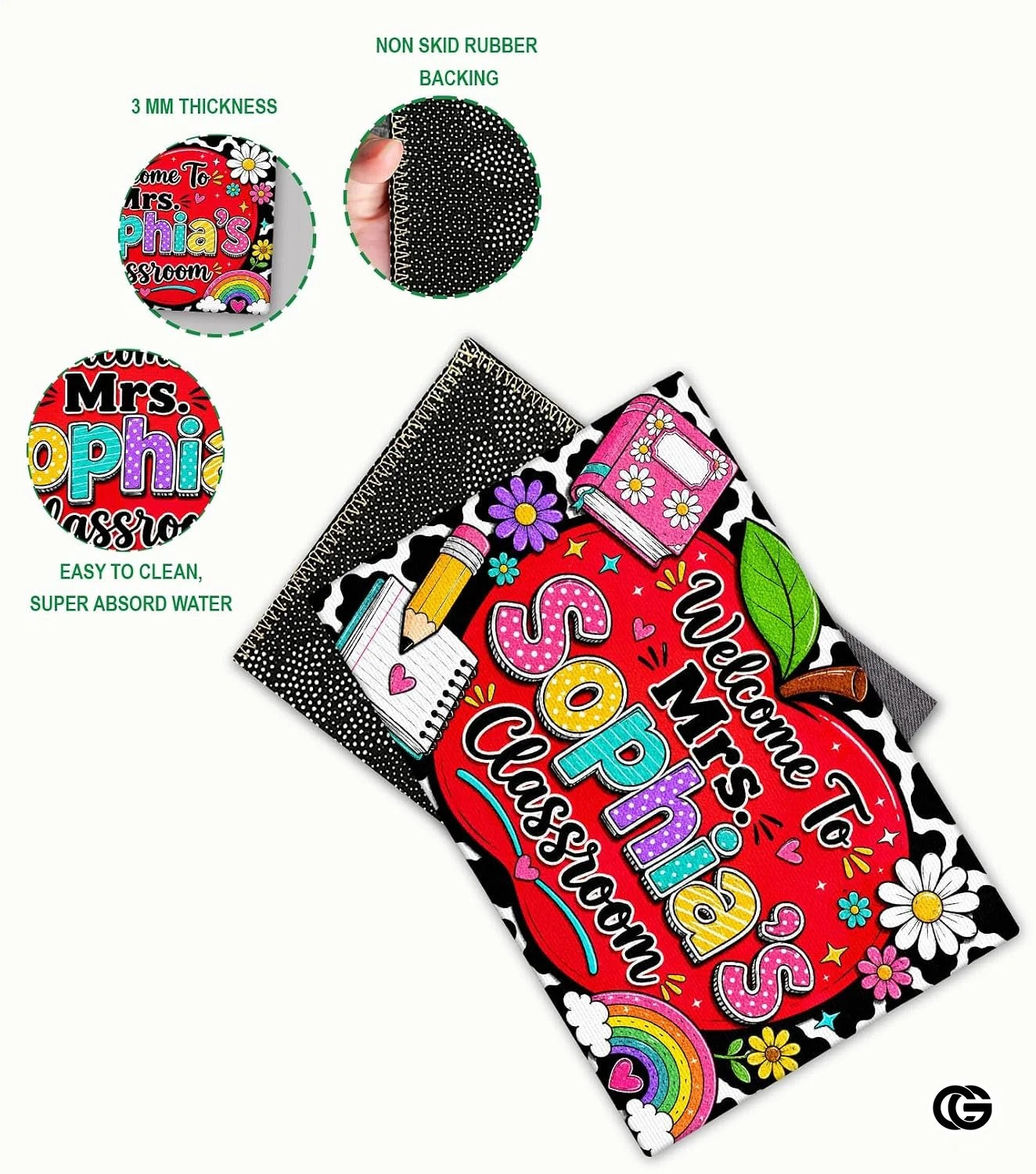 Personalized Welcome Doormat with Teacher Name and Notebook Pattern - Class-06