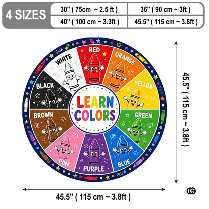 Wheel of Feelings and Emotions Round Rug, Educational Mental Health Rug for Classroom, Educational Animal Shape School Mat, Back to School Gift (R01)