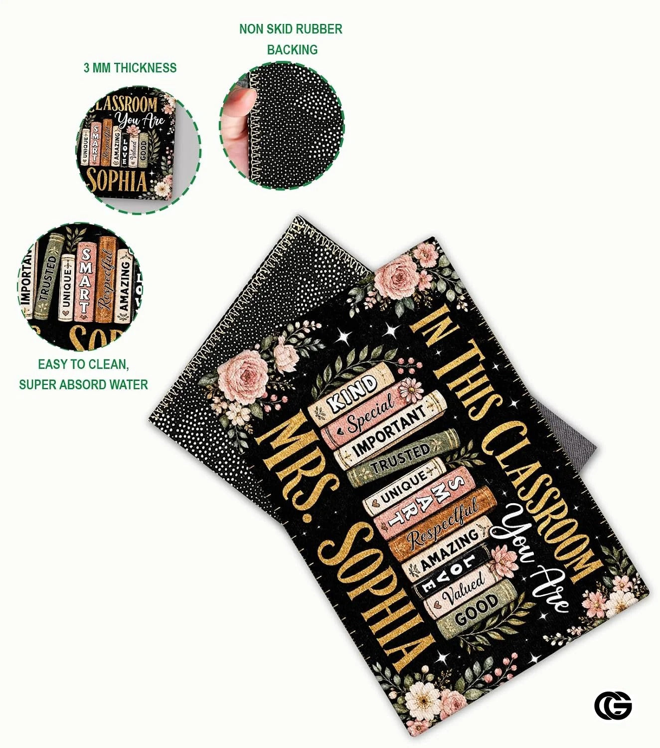 Personalized Welcome Doormat with Teacher Name and Notebook Art - Class-18