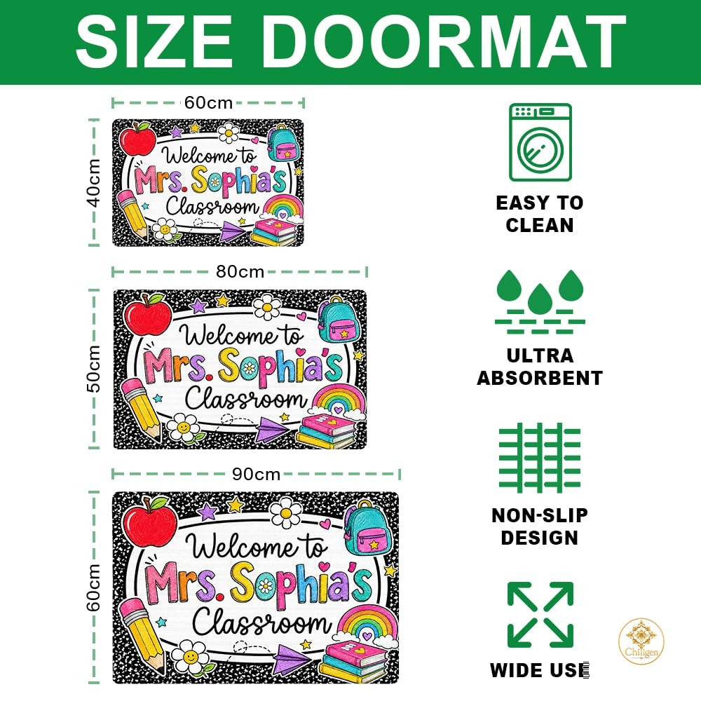 Personalized Welcome Doormat for Class and Teacher