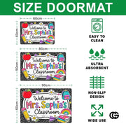 Personalized Welcome Doormat with Family Name and Address