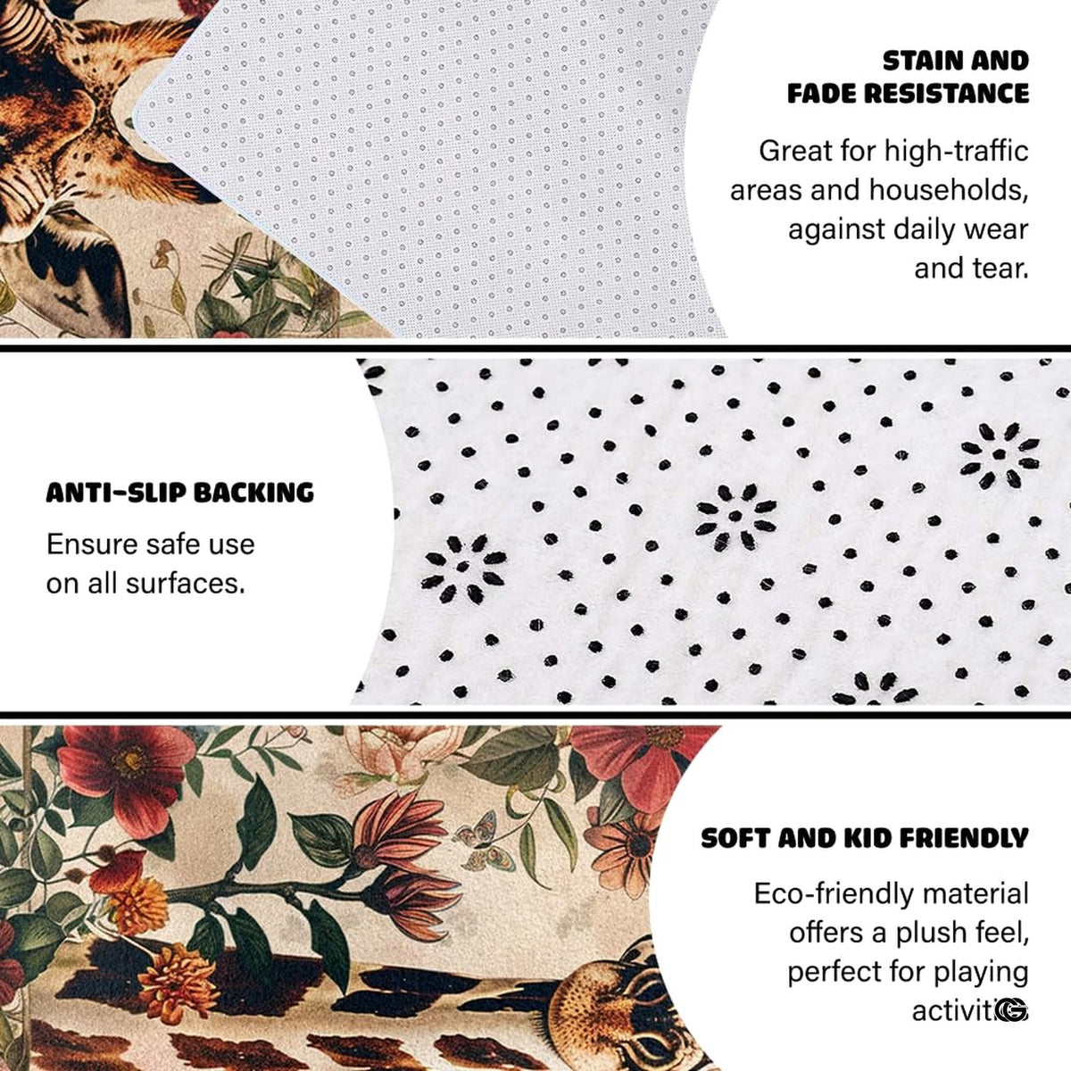 Infographic showing anti-slip dotted backing and stain resistance features