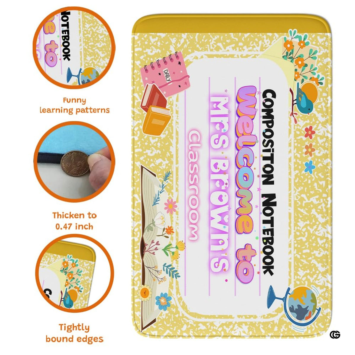 Infographic showing the anti-slip backing and stain resistance features