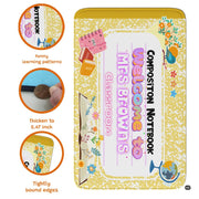 Infographic showing the anti-slip backing and stain resistance features - thumbnail image 4 of 8